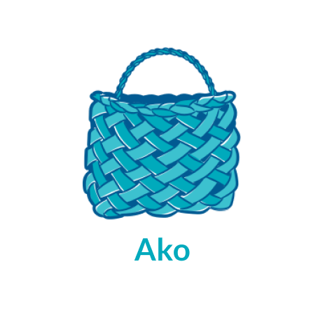 Ako