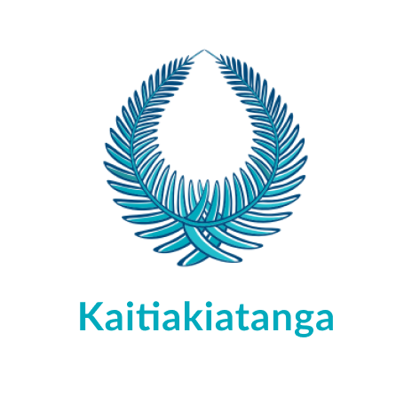 Kaitiakiatanga