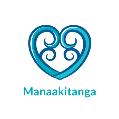Manaakitanga
